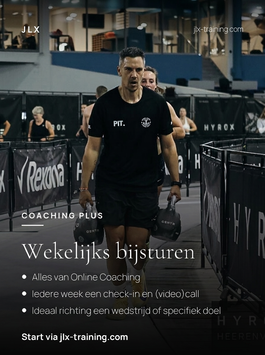 Online Coaching Plus, wekelijks bijsturen